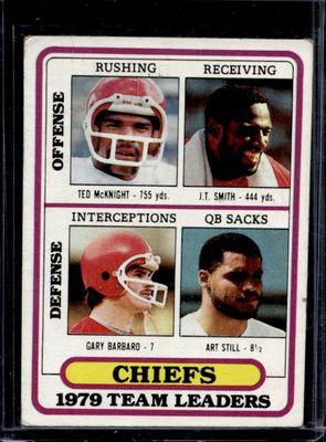 1980 Topps #39 Base