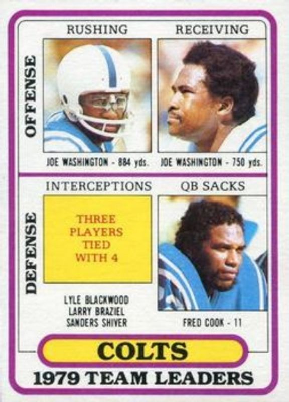 1980 Topps #244 Base