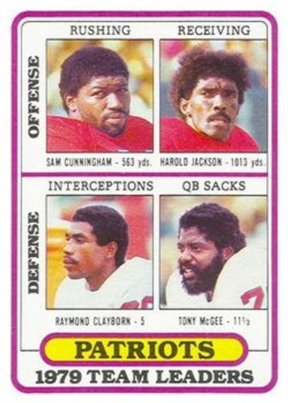 1980 Topps #188 Team Leaders