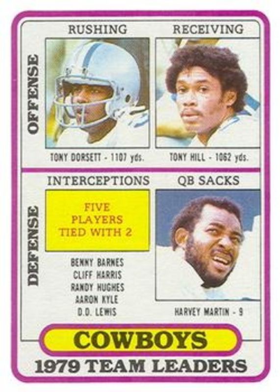 Tony Dorsett 1980 Topps #113 Team Leaders RAW