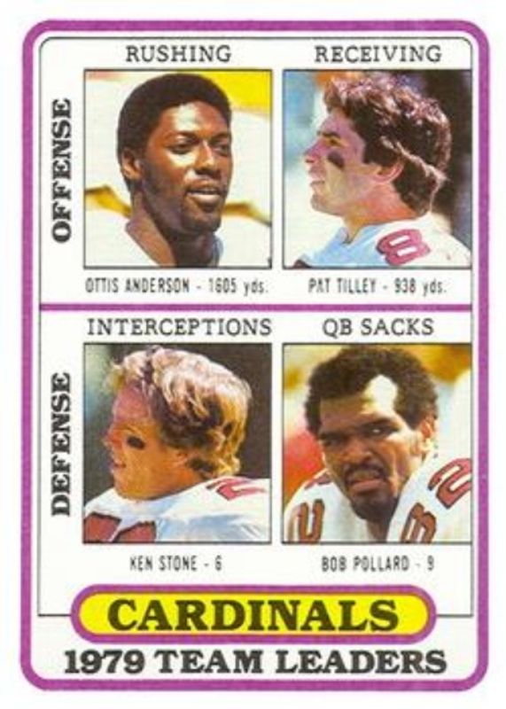1980 Topps #359 Team Leaders