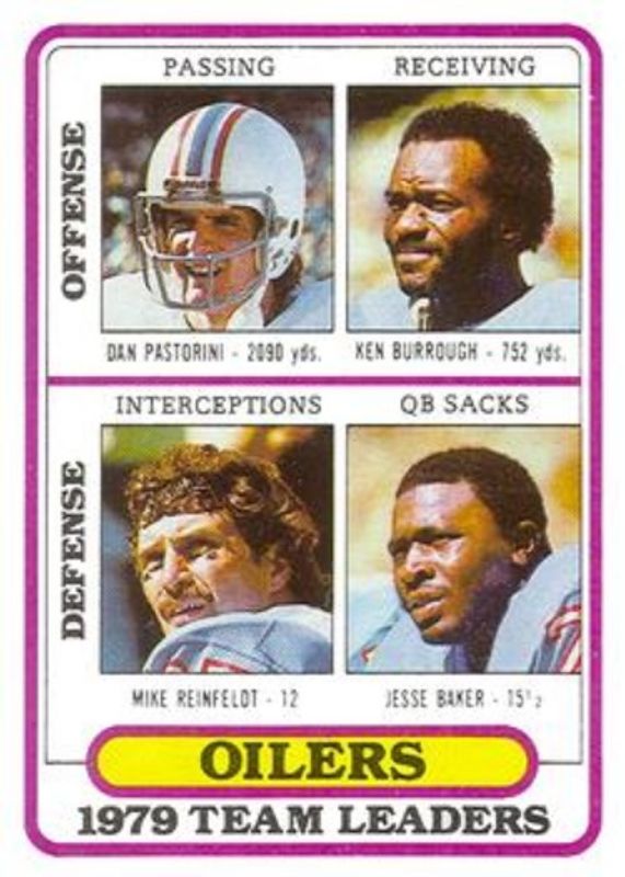 1980 Topps #432 Team Leaders