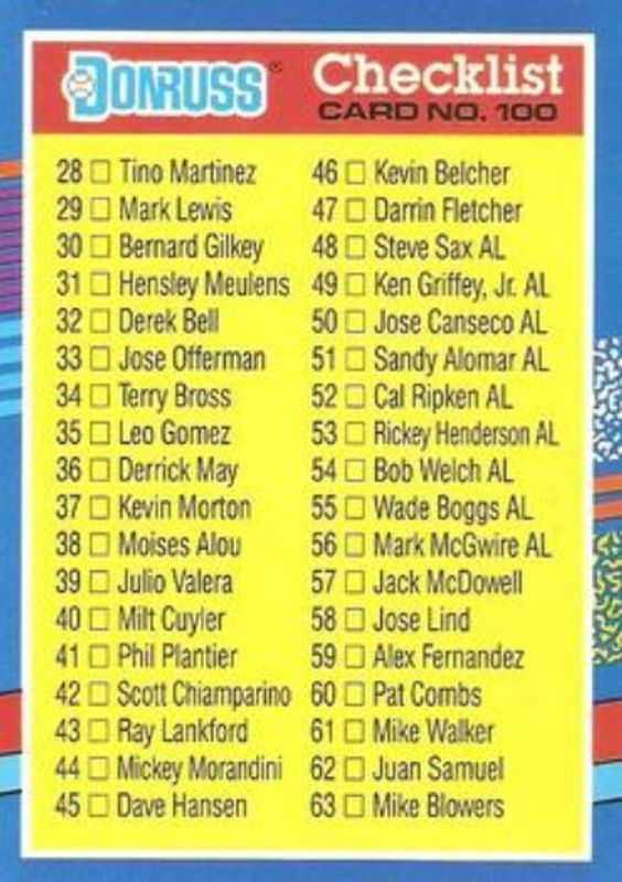 1991 Donruss #100 Base