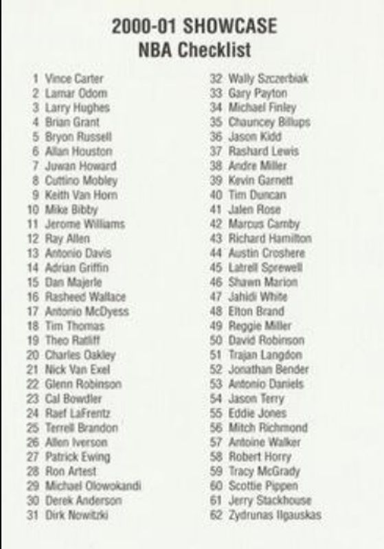 2000 Fleer Showcase Checklists