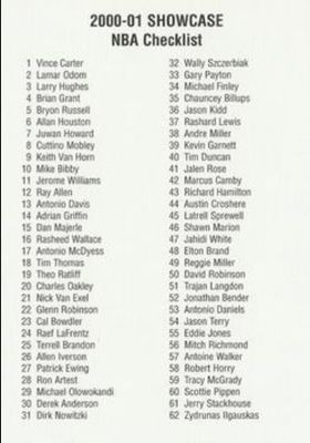 2000 Fleer Showcase Checklists
