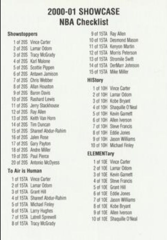 2000 Fleer Showcase Checklists