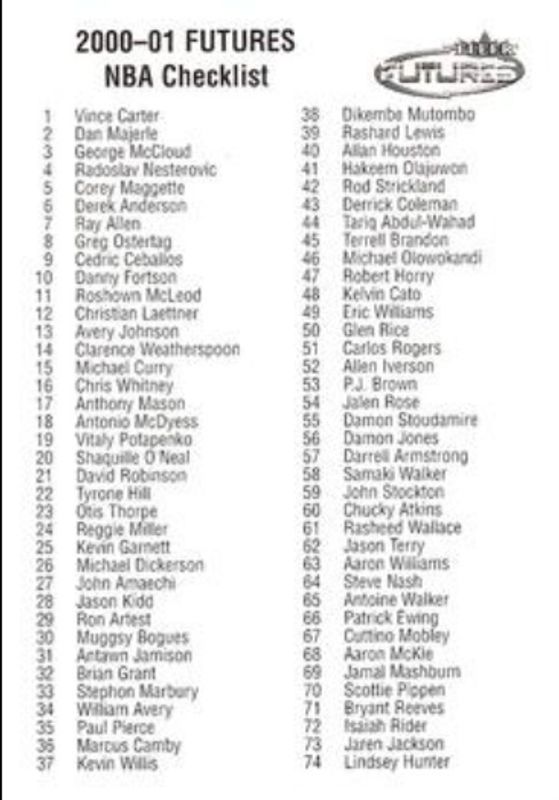 2000 Fleer Futures Checklists