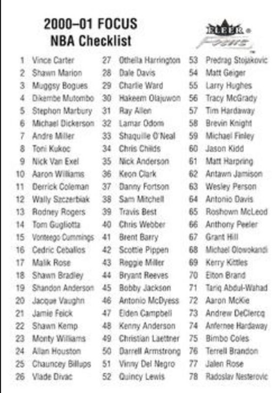 2000 Fleer Focus Checklists