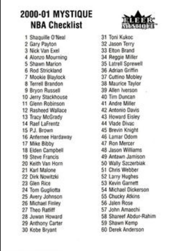 2000 Fleer Mystique Checklists