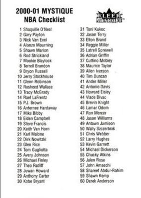 2000 Fleer Mystique Checklists
