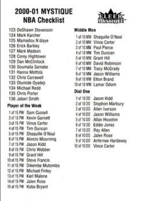 2000 Fleer Mystique Checklists