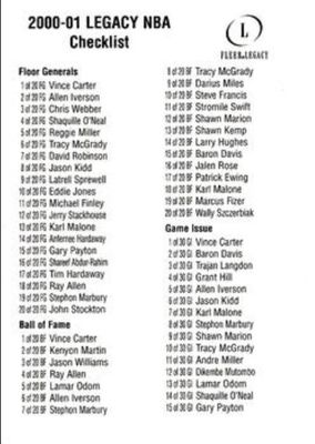 2000 Fleer Legacy Checklists