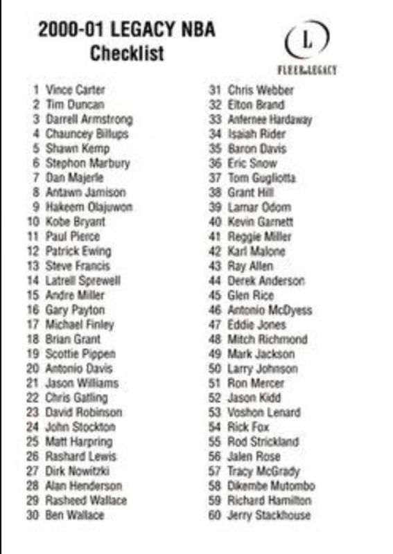 2000 Fleer Legacy Checklists