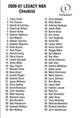 2000 Fleer Legacy Checklists