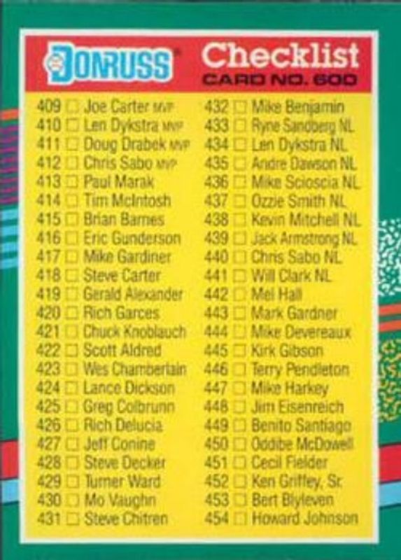 1991 Donruss #600 Base
