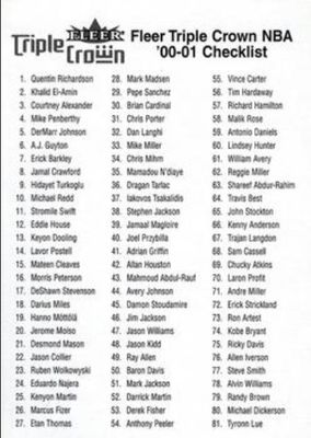 2000 Fleer Triple Crown Checklists