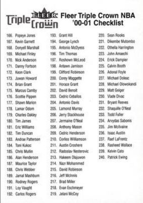 2000 Fleer Triple Crown Checklists