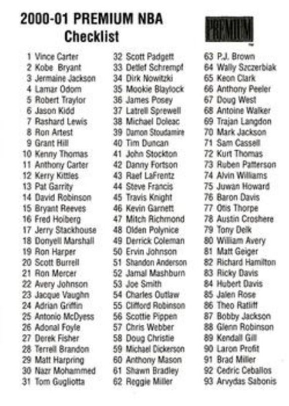 2000 Fleer Premium Checklists