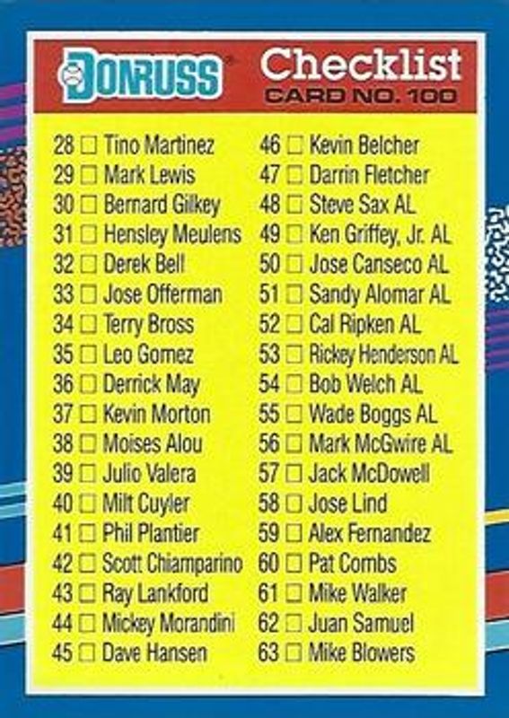 Checklist 1991 Donruss #100c Base RAW