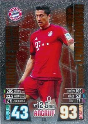 2015 Topps Match Attax Bundesliga #L24 Limited Edition Bronze