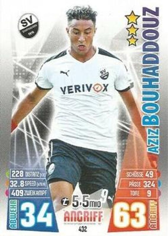 Aziz Bouhaddouz Soccer Cards Price Guide - Sports Card Investor