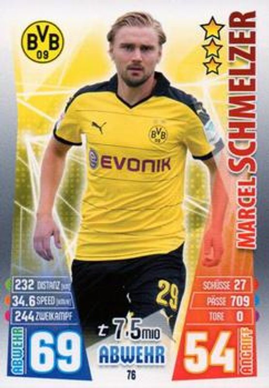 2015 Topps Match Attax Bundesliga #76 Base