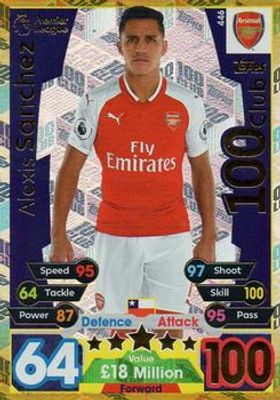 2017 Topps Match Attax Premier League #446 100 Club