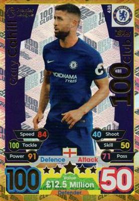 2017 Topps Match Attax Premier League #438 100 Club