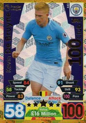 2017 Topps Match Attax Premier League #443 100 Club