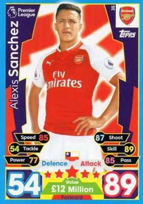 2017 Topps Match Attax Premier League #35 Base