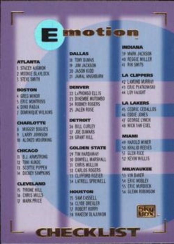 Checklist (NBA) 1994 SkyBox Emotion #121 Base RAW