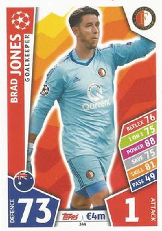 2017 Topps Match Attax UEFA Champions League #344 Base
