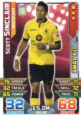 2015 Topps Match Attax Premier League #423 Away Kit