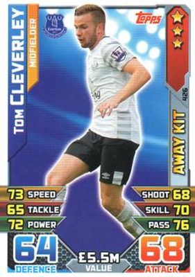 2015 Topps Match Attax Premier League #426 Away Kit