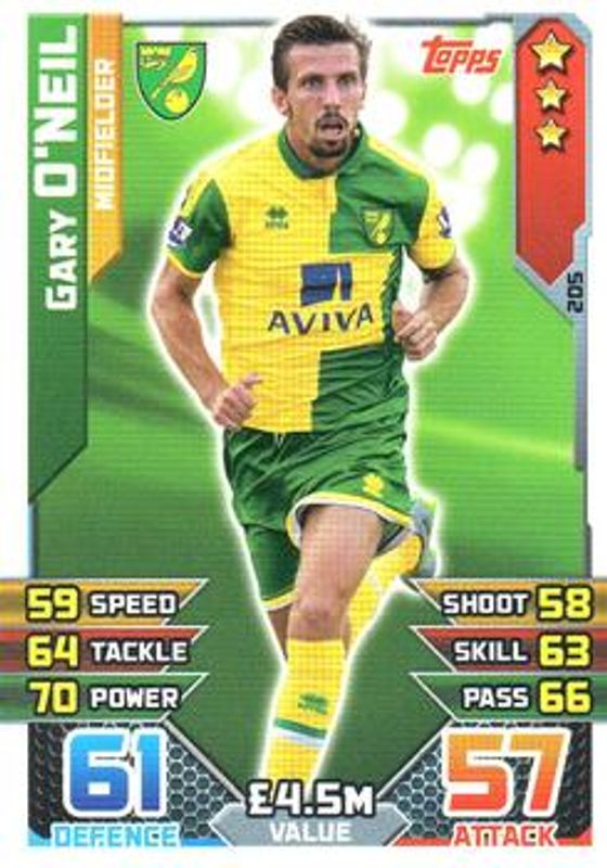 2015 Topps Match Attax Premier League #205 Base