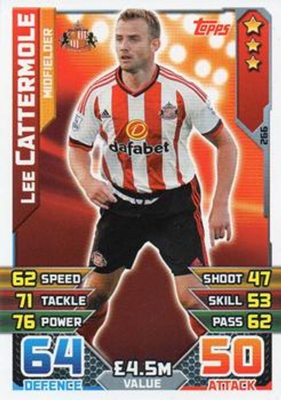 2015 Topps Match Attax Premier League #266 Base