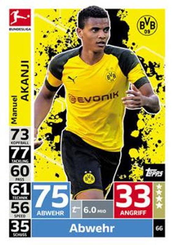 2018 Topps Match Attax Bundesliga #66 Base