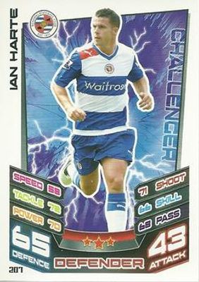 2012 Topps Match Attax Premier League #207 Base