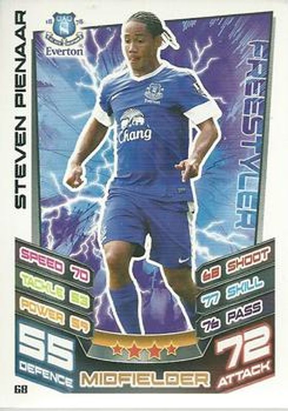 2012 Topps Match Attax Premier League #68 Base