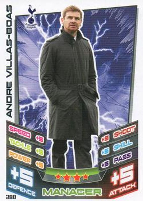 2012 Topps Match Attax Premier League #290 Base