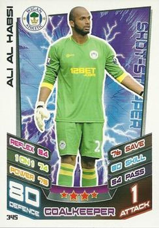 2012 Topps Match Attax Premier League #345 Base