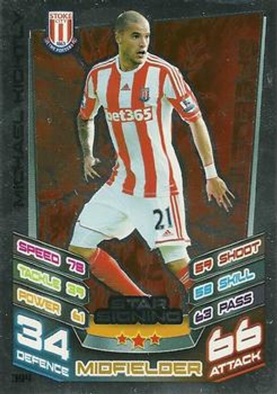 2012 Topps Match Attax Premier League #394 Base