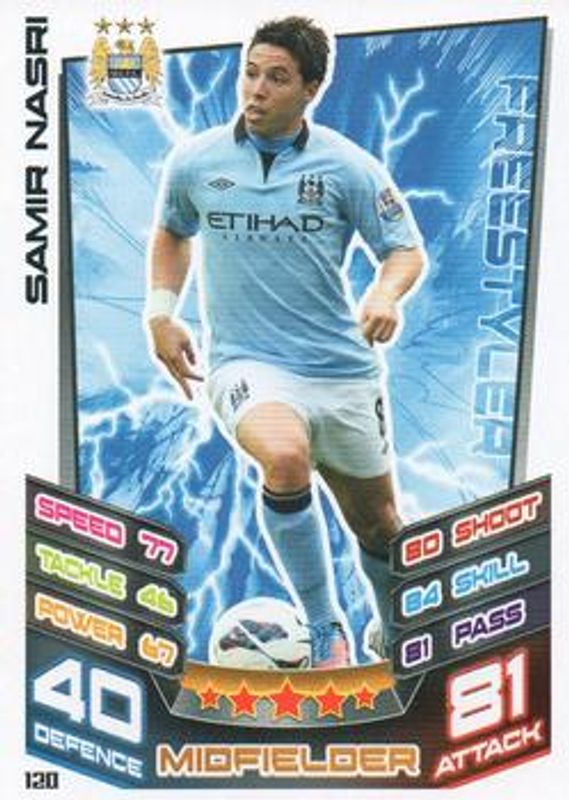 2012 Topps Match Attax Premier League #120 Base