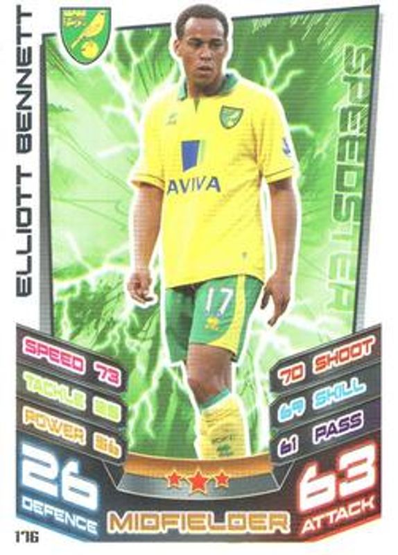 2012 Topps Match Attax Premier League #176 Base