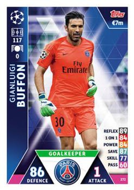 Gianluigi Buffon 2018 Topps Match Attax UEFA Champions League #272 Base ...