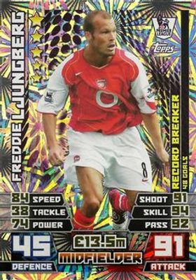 2014 Topps Match Attax Premier League #S2 Scandinavian Record Breaker