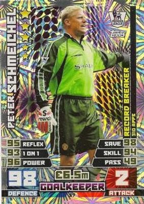 2014 Topps Match Attax Premier League #S7 Scandinavian Record Breaker