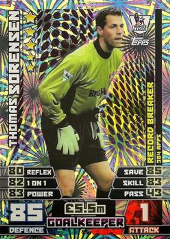 2014 Topps Match Attax Premier League #S5 Scandinavian Record Breaker