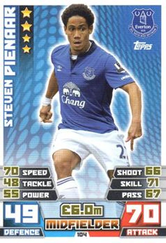 2014 Topps Match Attax Premier League #104 Base
