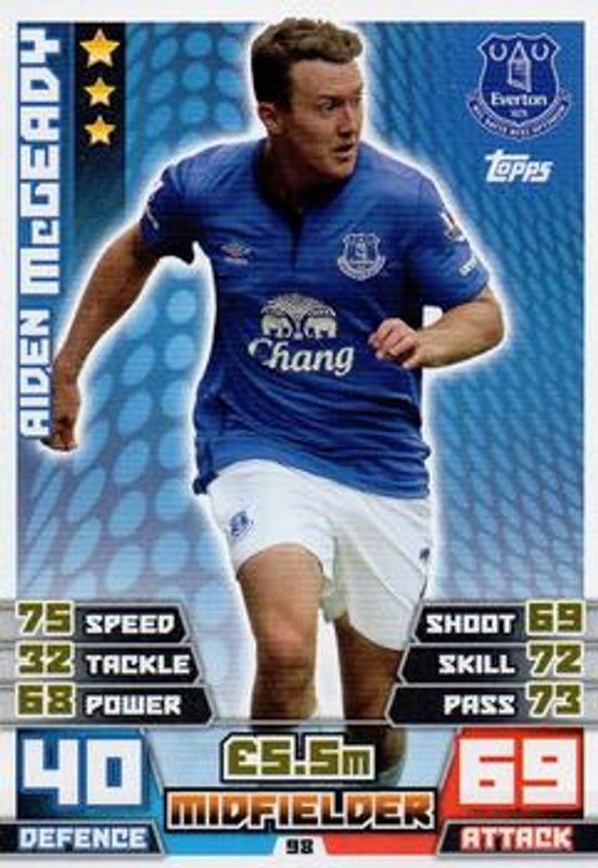 2014 Topps Match Attax Premier League #98 Base